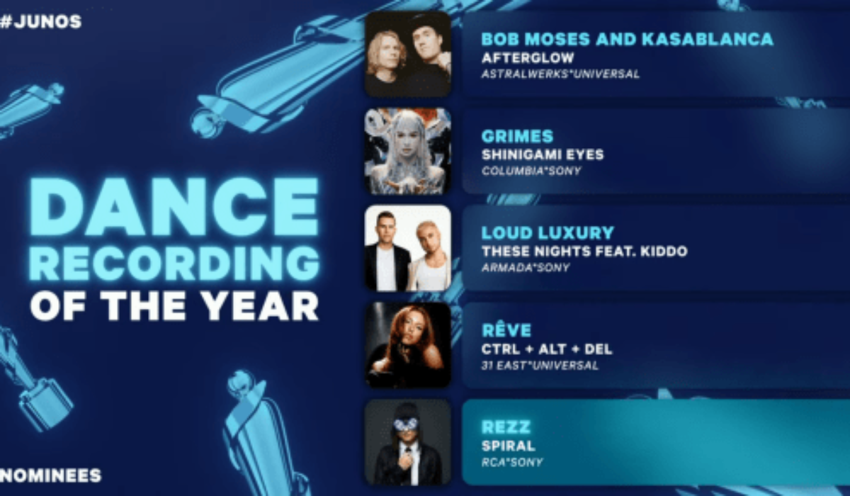 Rezz, Loud Luxury, Bensley and More Nominated for 2022 JUNO Awards: See the Full List img