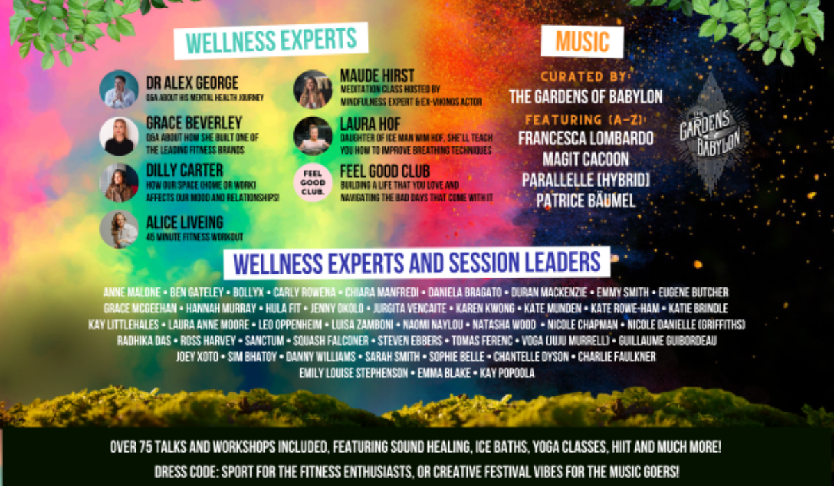 Giveaway: Win Tickets to the Debut Wellnergy Festival in London img